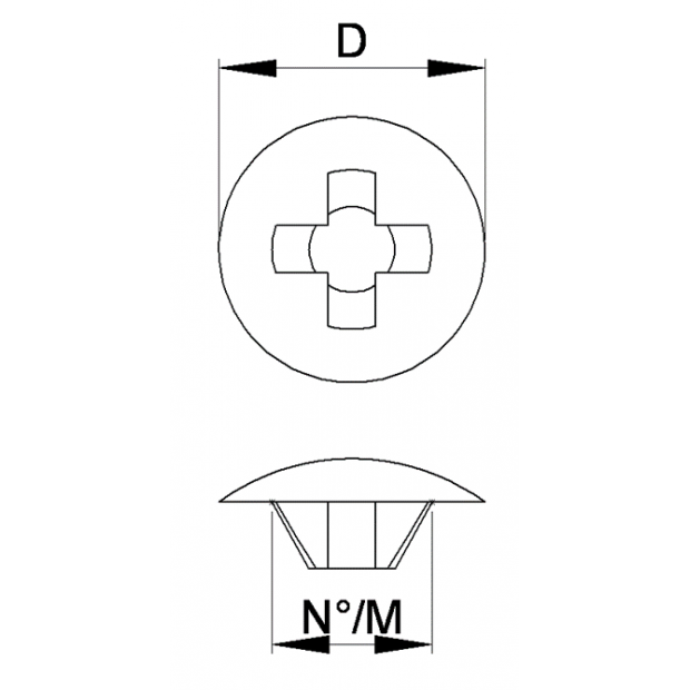 Image du tableau des caractéristiques