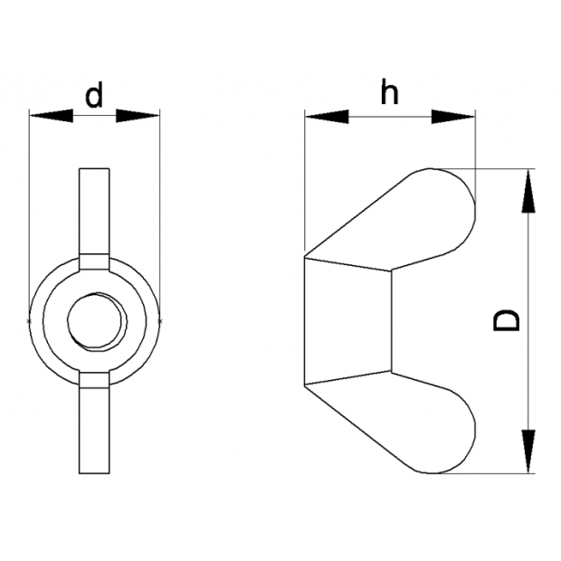 Image du tableau des caractéristiques