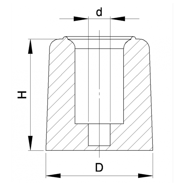 Image du tableau des caractéristiques