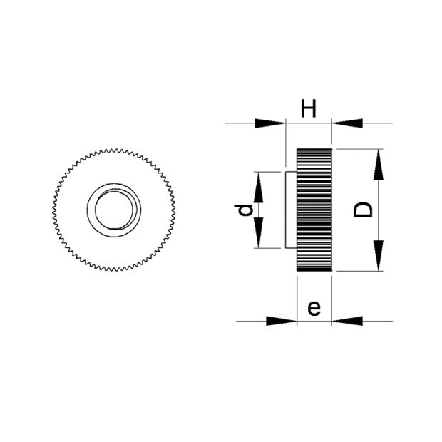 Image du tableau des caractéristiques