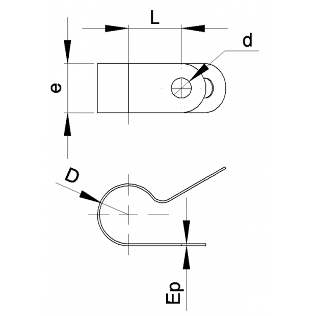 Image du tableau des caractéristiques