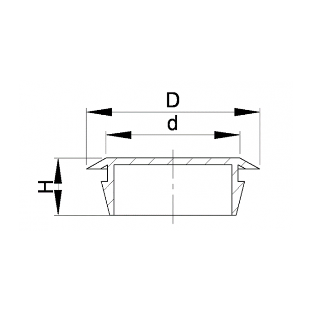 Image du tableau des caractéristiques