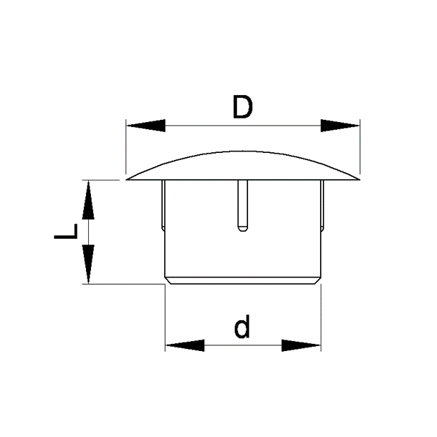 Image du tableau des caractéristiques